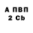 A PVP Соль Mark Mulliner